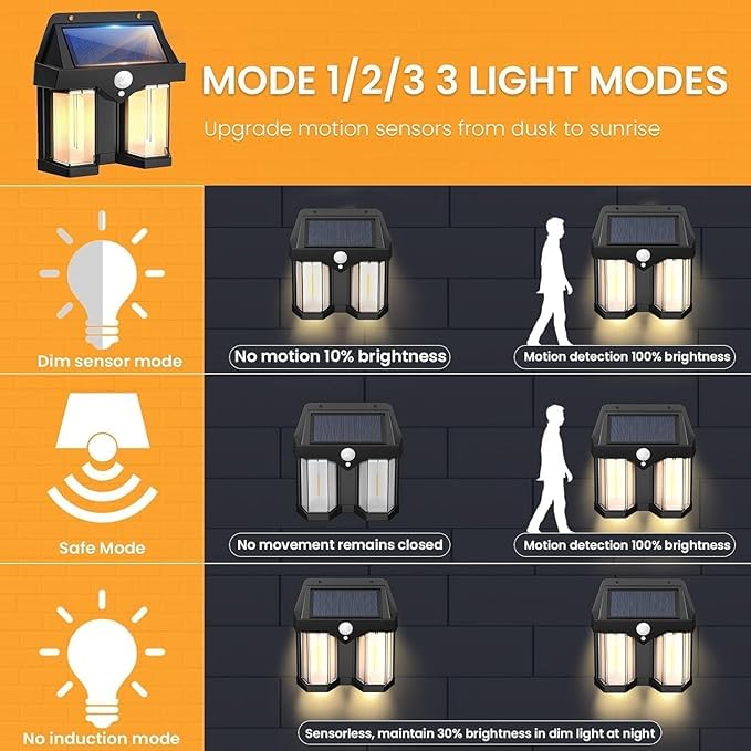 Easy mart's Solar Sensor Light, Motion Light-Operated, Outdoor Waterproof Wall Lamp