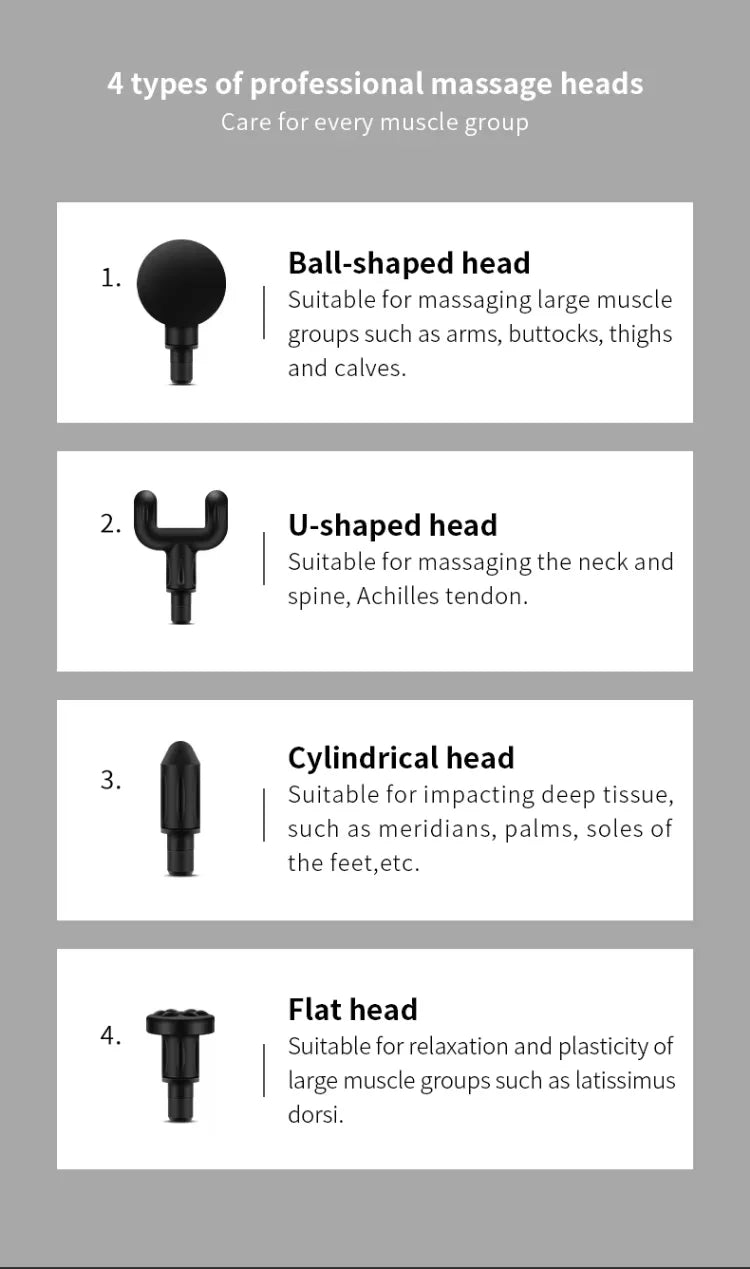 Easy mart’s body massage gun/Fascial gun massager