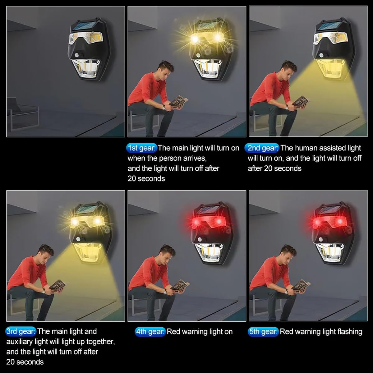 Easy mart’s Solar Induction Wall Lights, Solar Induction Wall Lights, Motion Sensor Warning Light, 5 Modes Security Light with Mount, Lighting Fixture